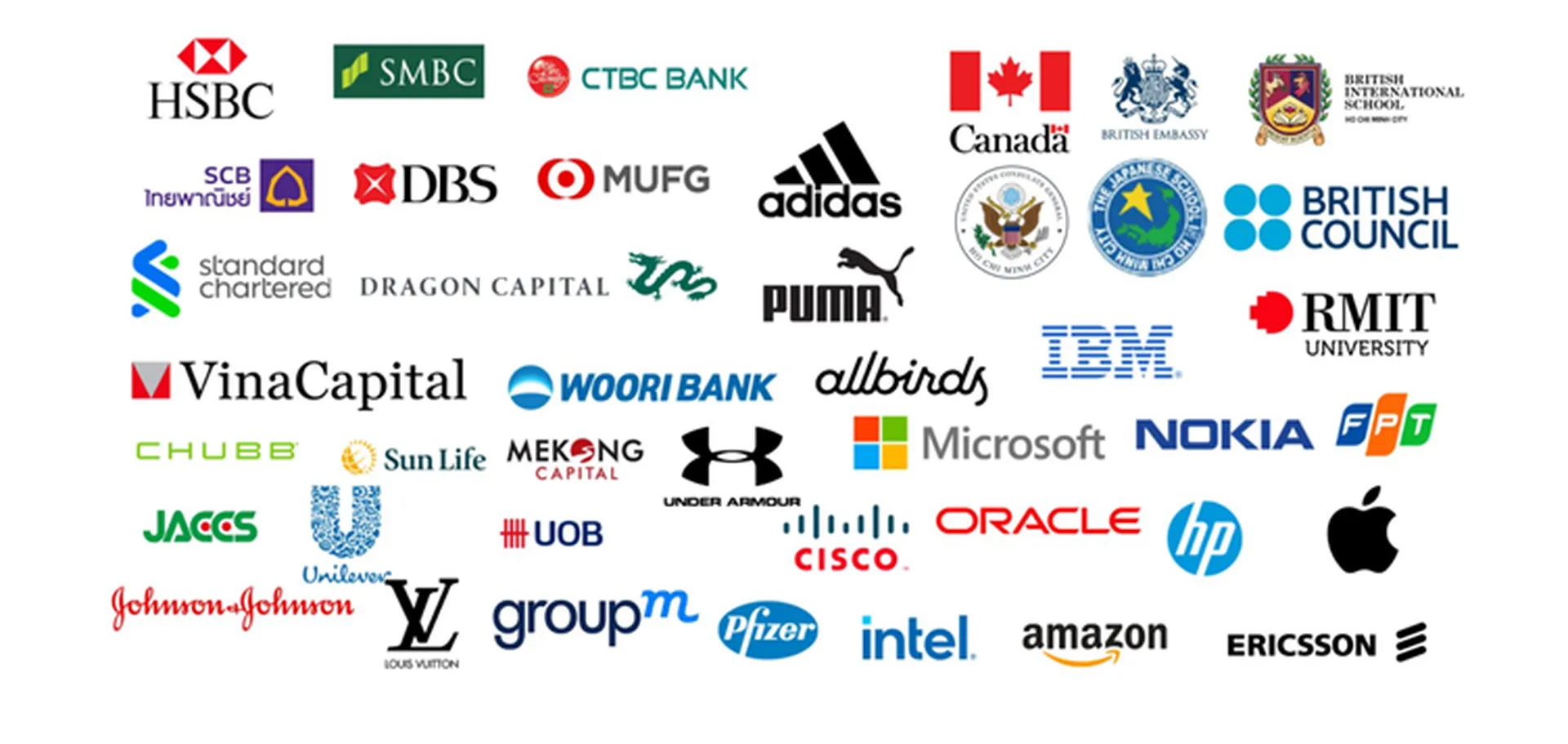 A list of corporate clients of Care1 health screening clinic in Ho Chi Minh City, a popular holiday destination in Vietnam