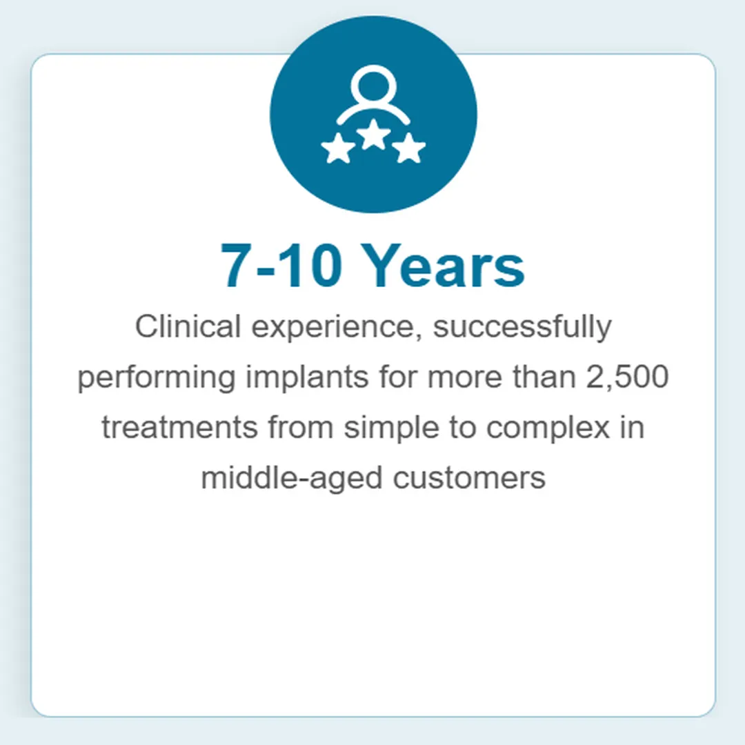 experienced dental implant dentists 7 to 10 years Dr Care Clinic Ho Chi Minh City